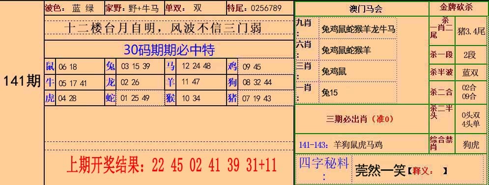 更新中