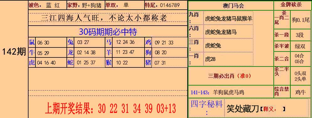更新中