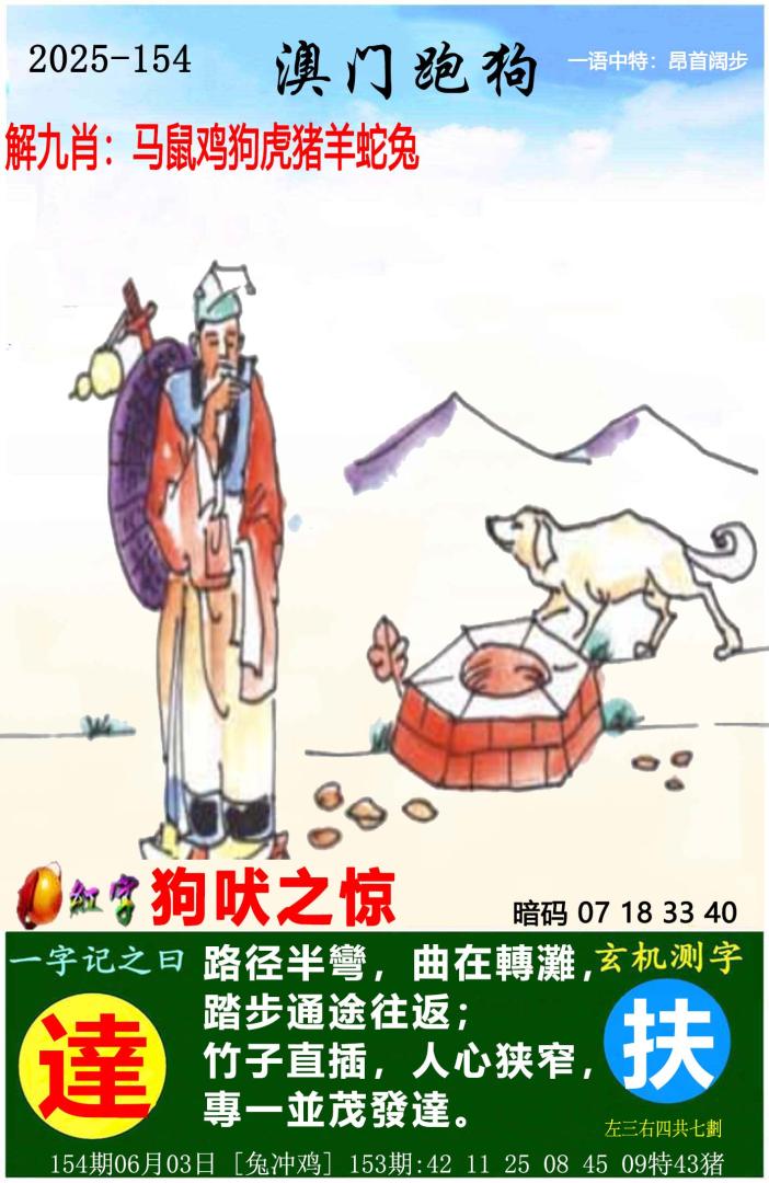 更新中