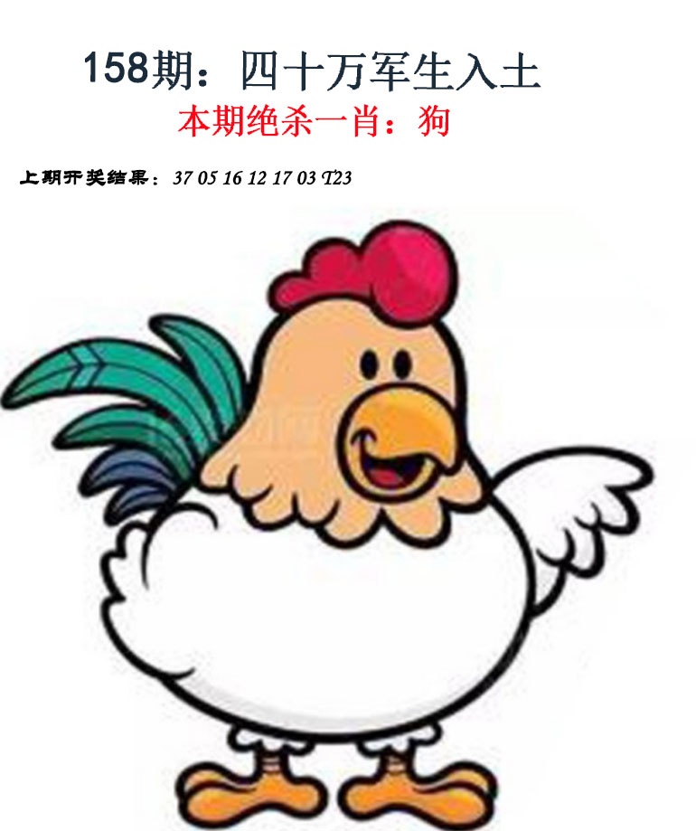 更新中