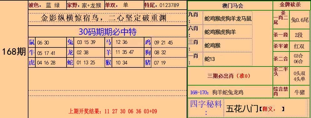 更新中