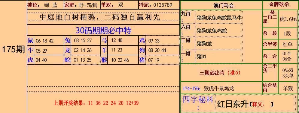 更新中