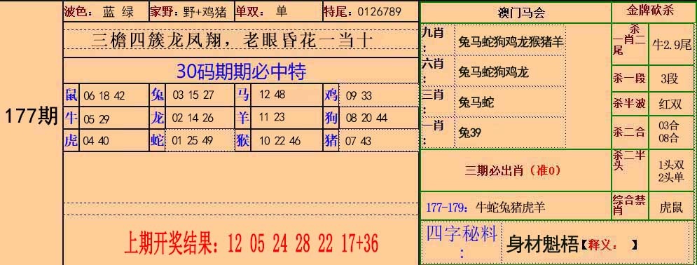 更新中
