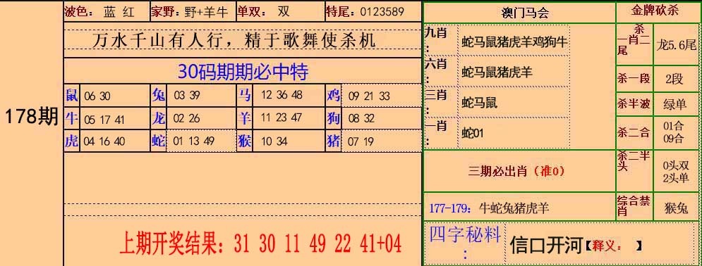 更新中