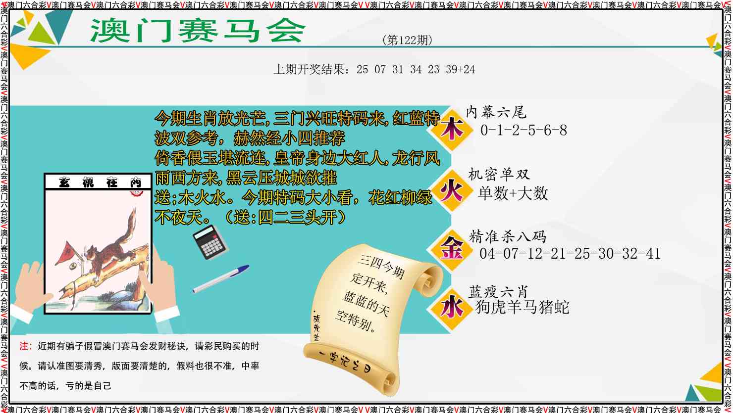 更新中