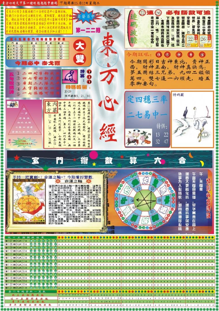 更新中