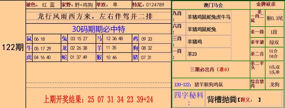 更新中