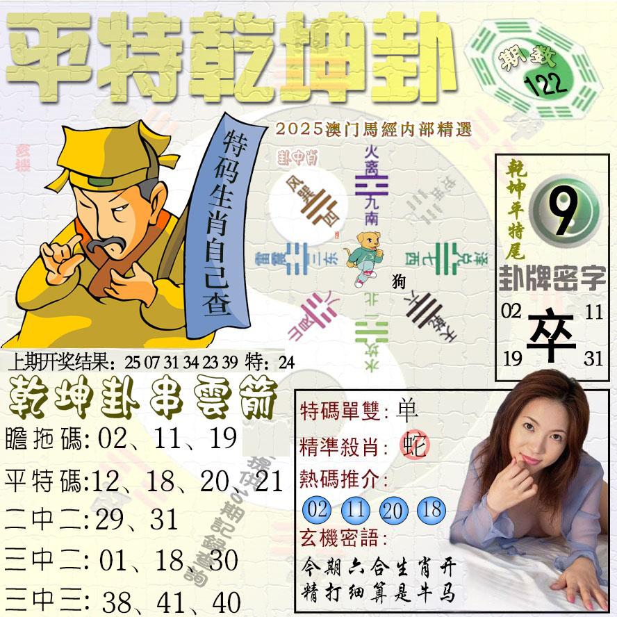 更新中