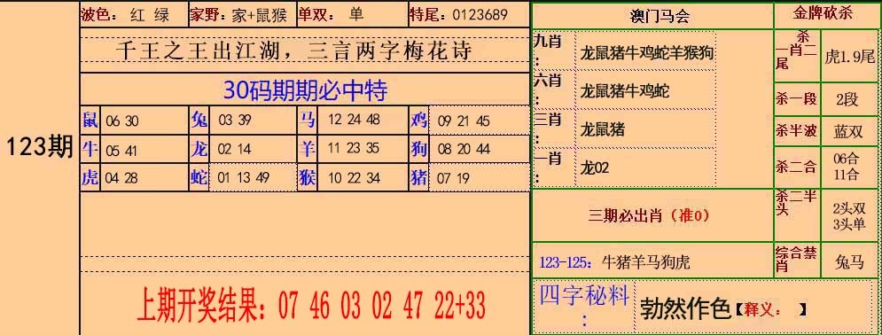 更新中