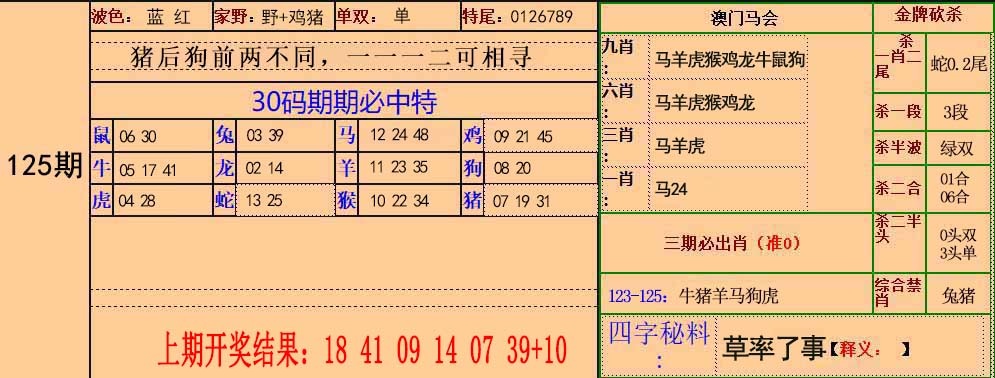 更新中