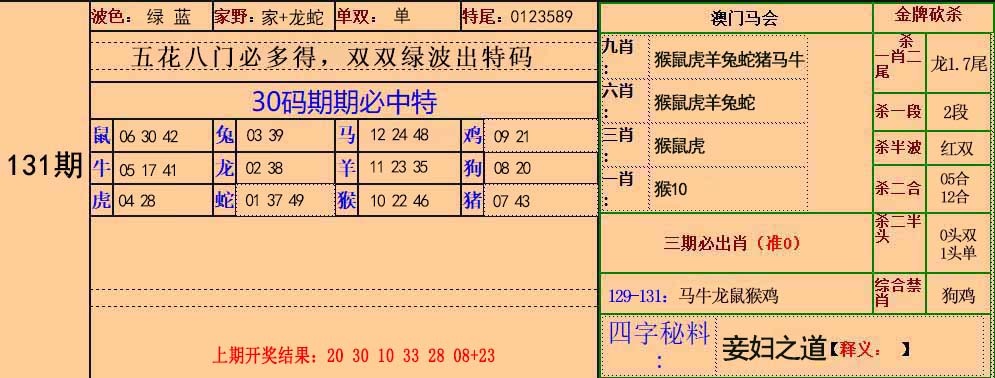 更新中