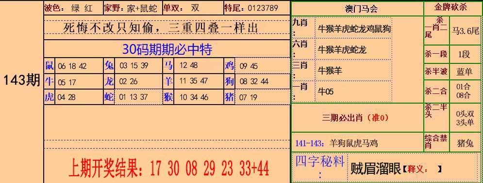 更新中