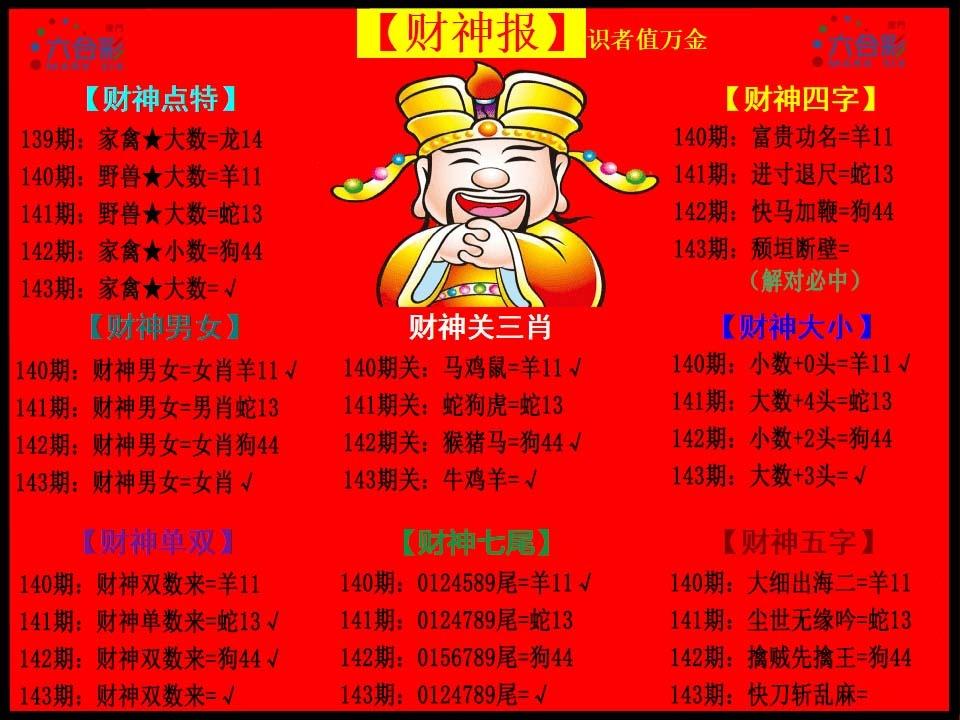 更新中