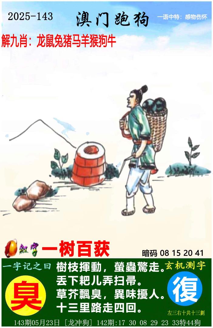 更新中