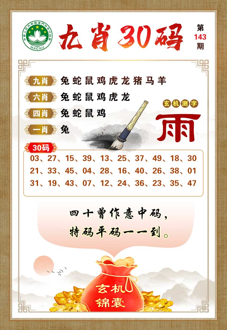 更新中