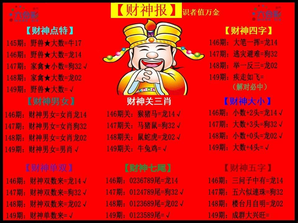更新中
