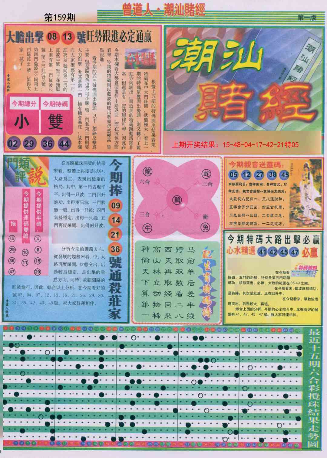 更新中
