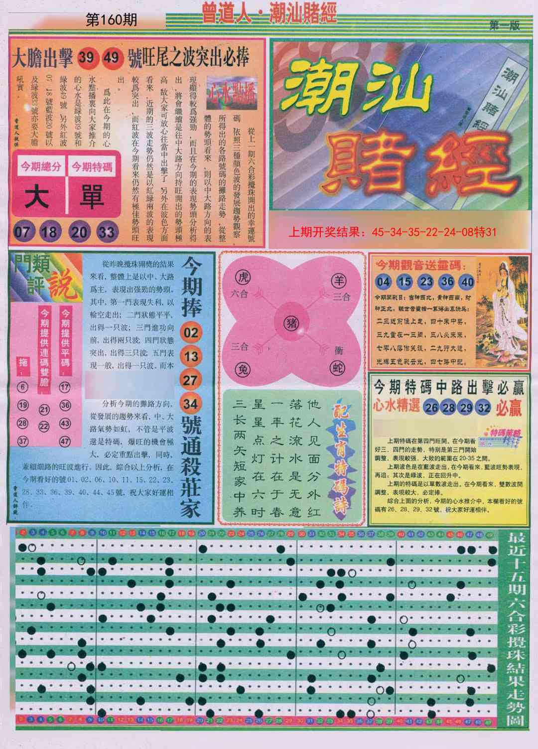 更新中