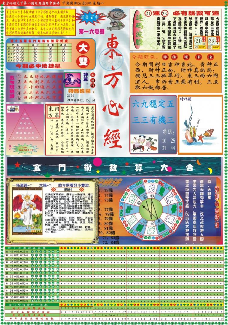 更新中