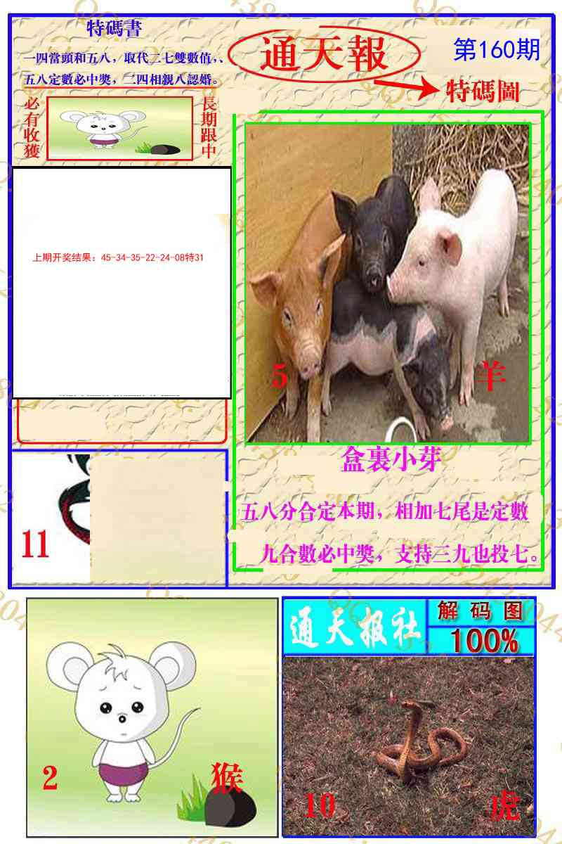 更新中