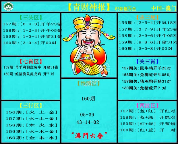 更新中