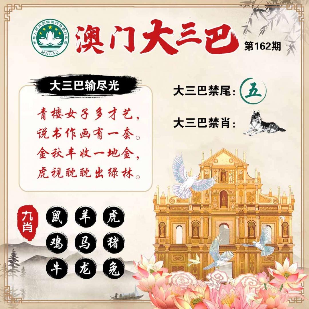 更新中