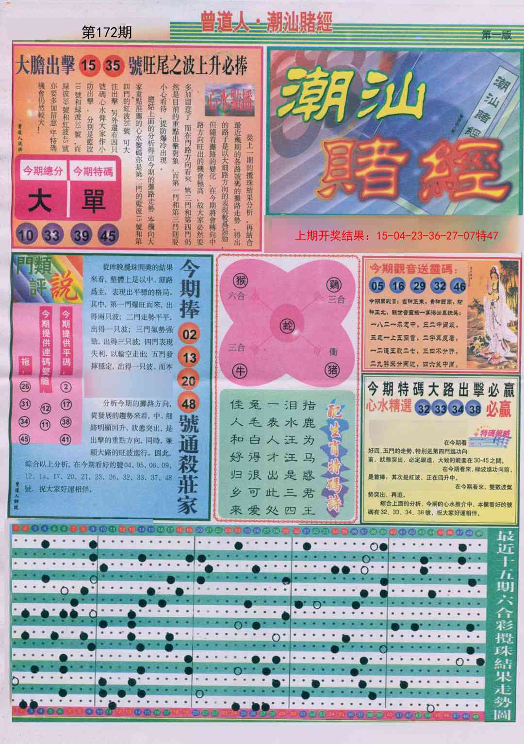 更新中