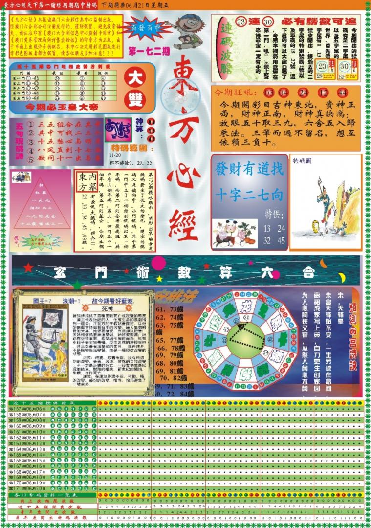 更新中