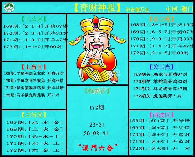更新中