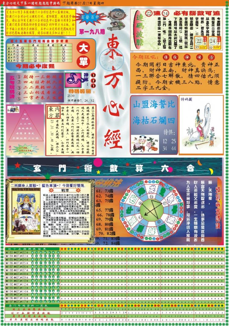 更新中