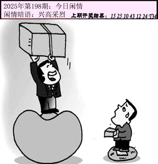更新中