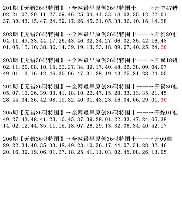 更新中