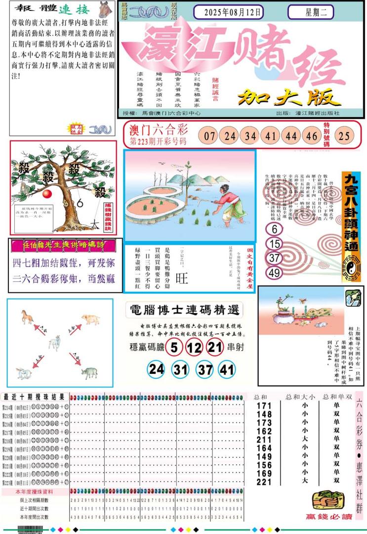 更新中
