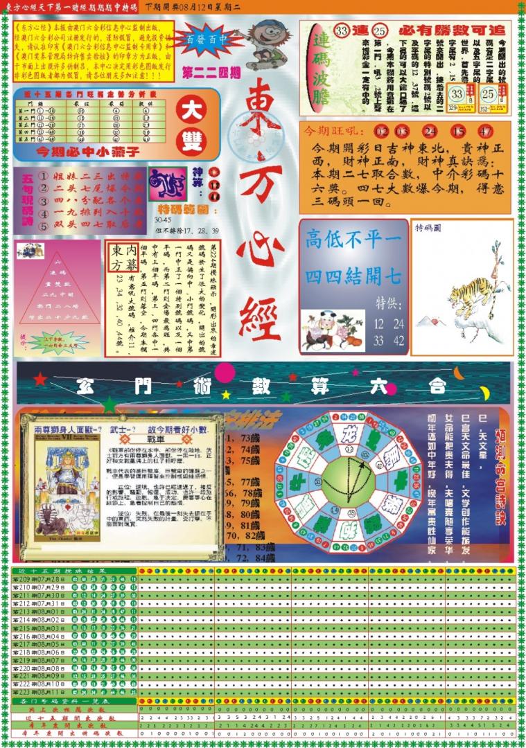 更新中