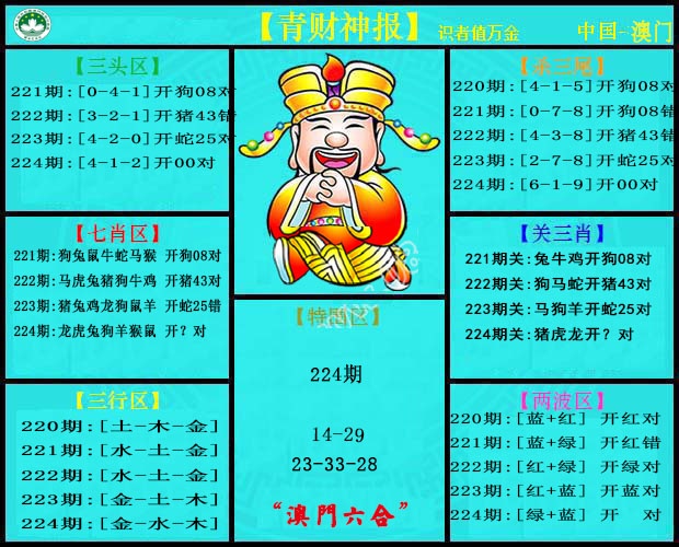 更新中