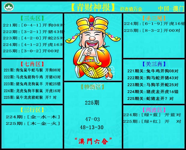 更新中