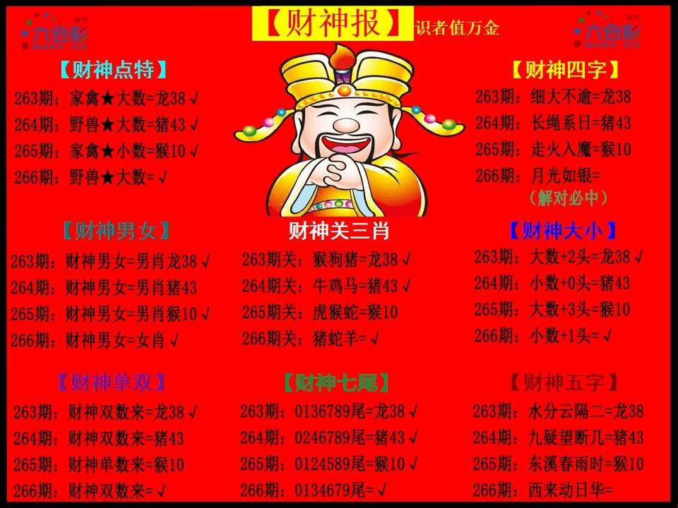 更新中