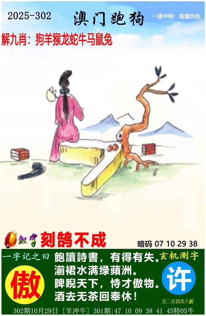 更新中