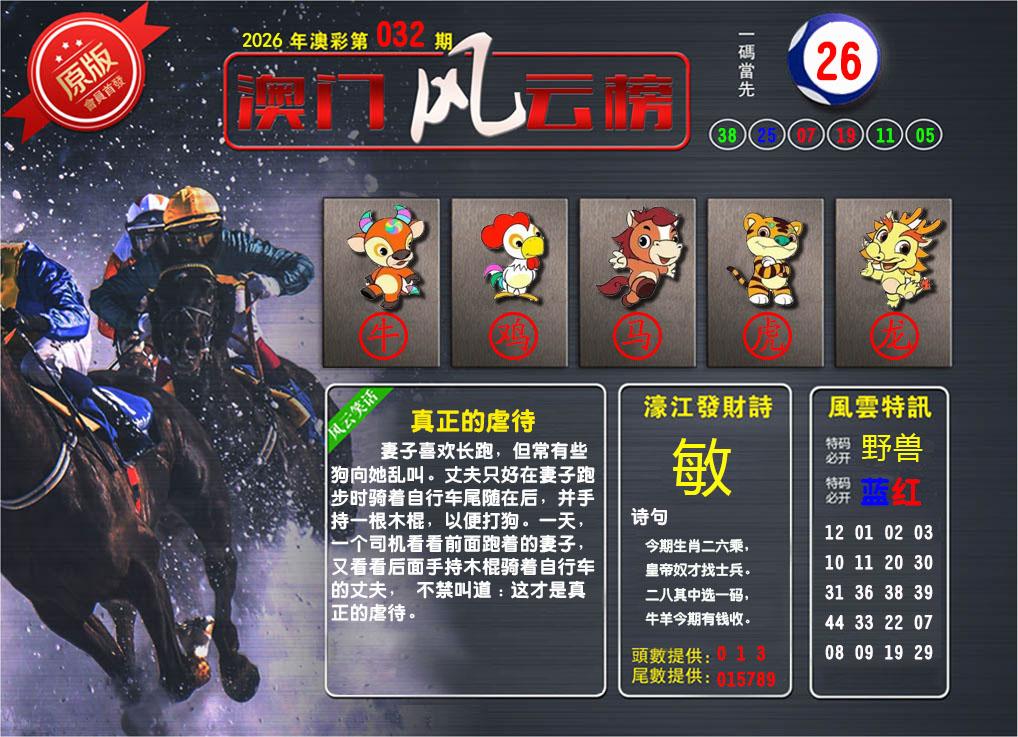 ���ͼƬ�Ŵ�