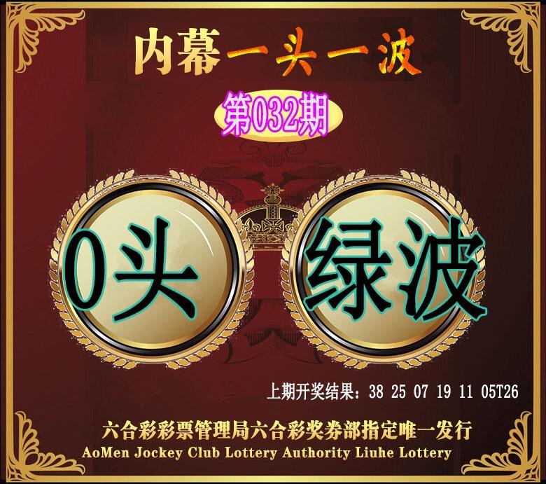 ���ͼƬ�Ŵ�