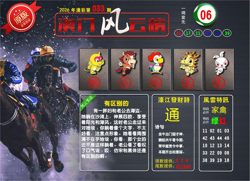 ���ͼƬ�Ŵ�