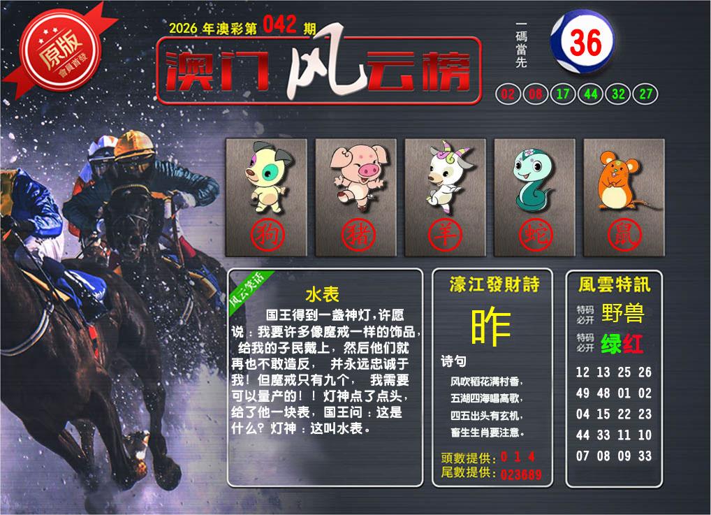 ���ͼƬ�Ŵ�