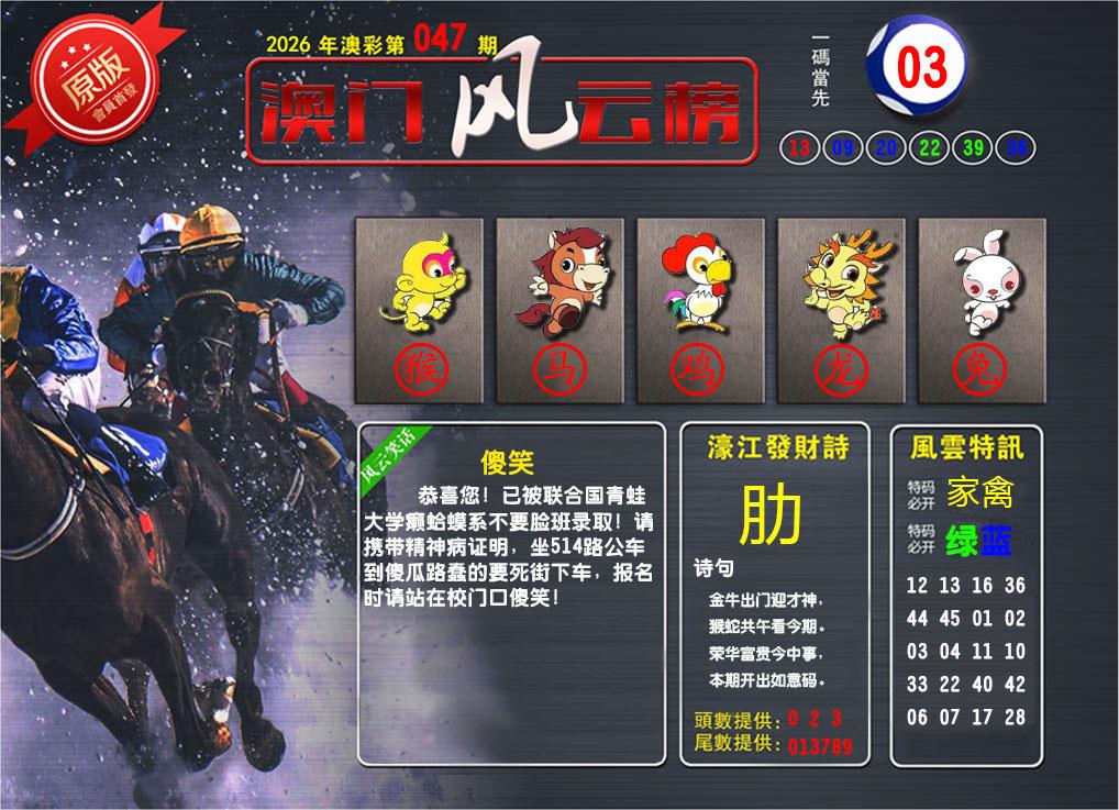 ���ͼƬ�Ŵ�