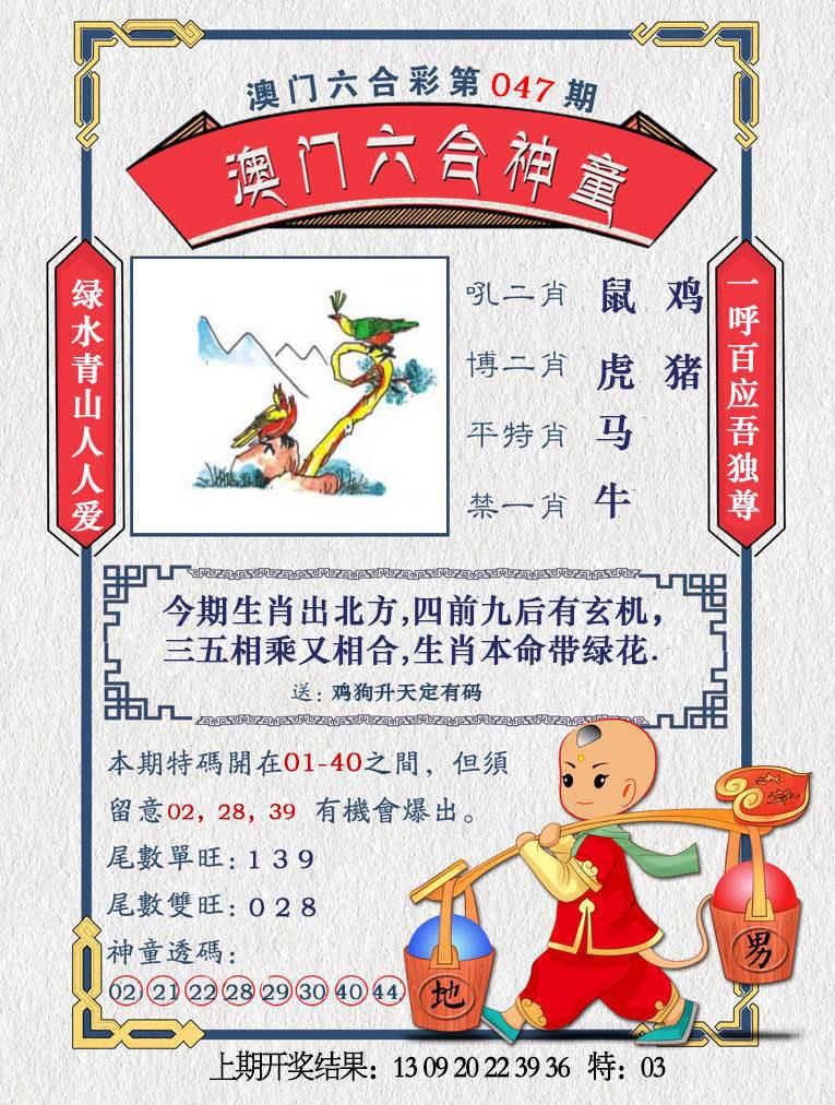 ���ͼƬ�Ŵ�