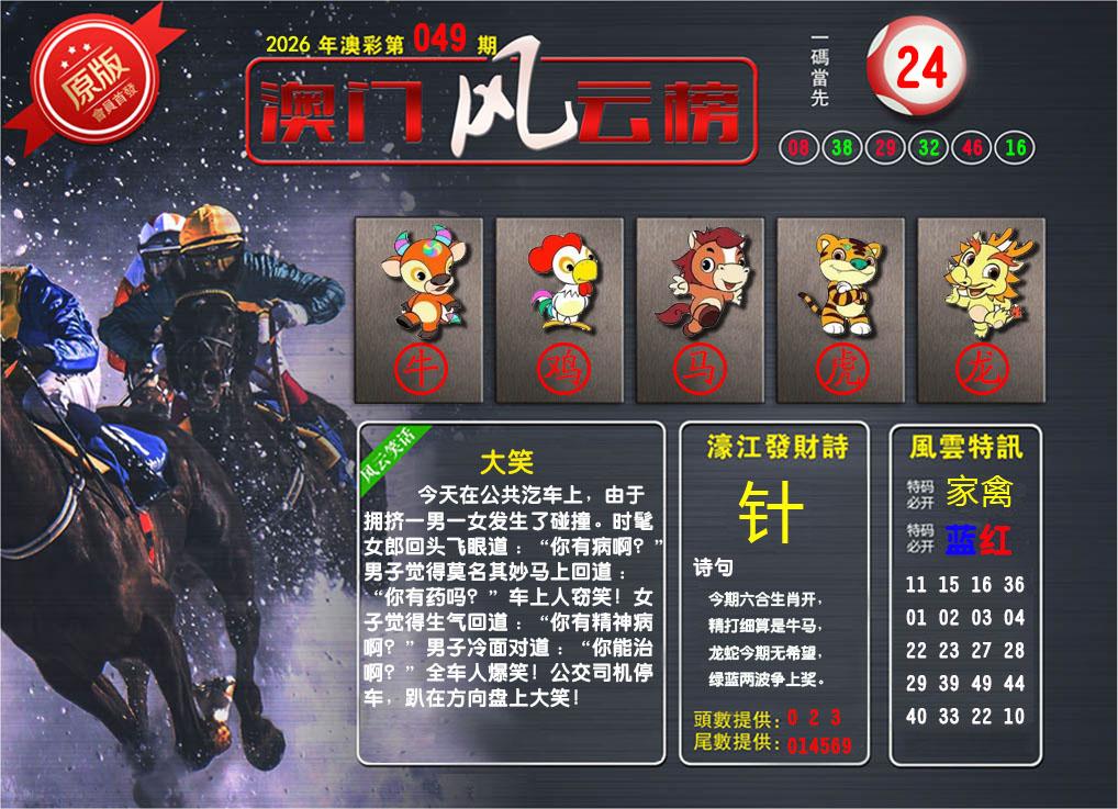 ���ͼƬ�Ŵ�