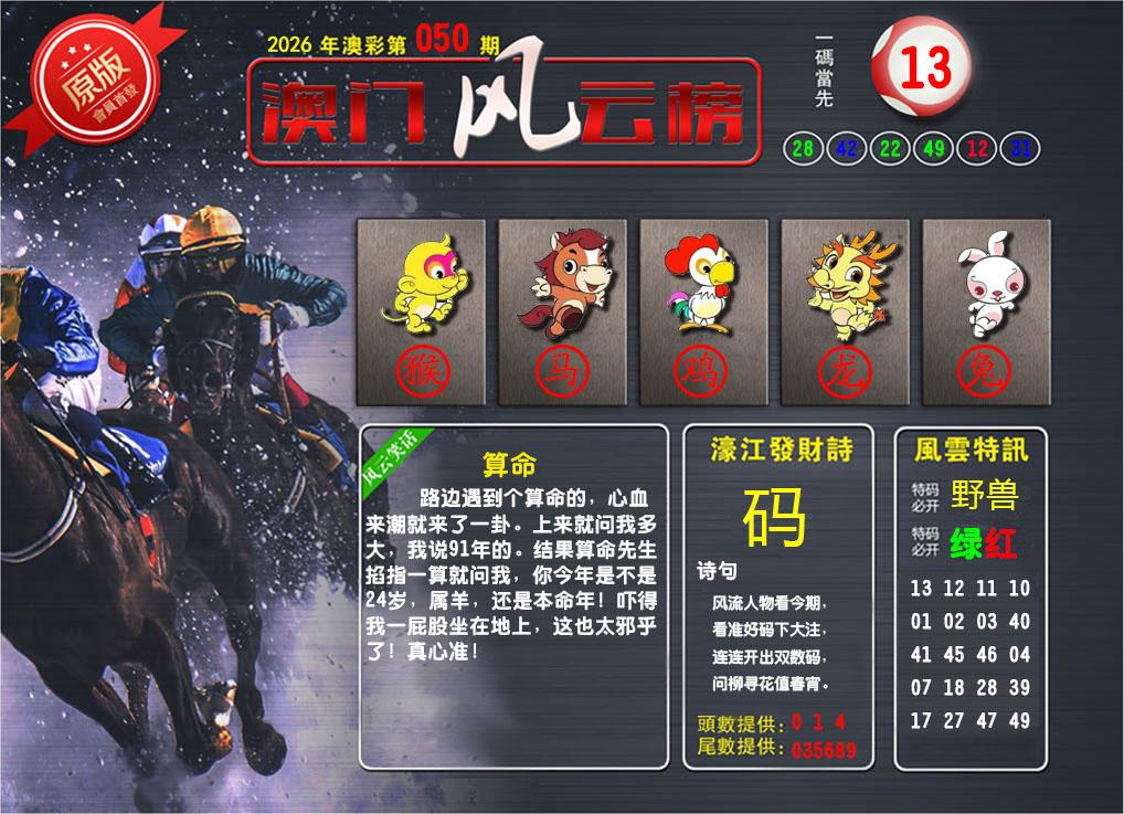 ���ͼƬ�Ŵ�